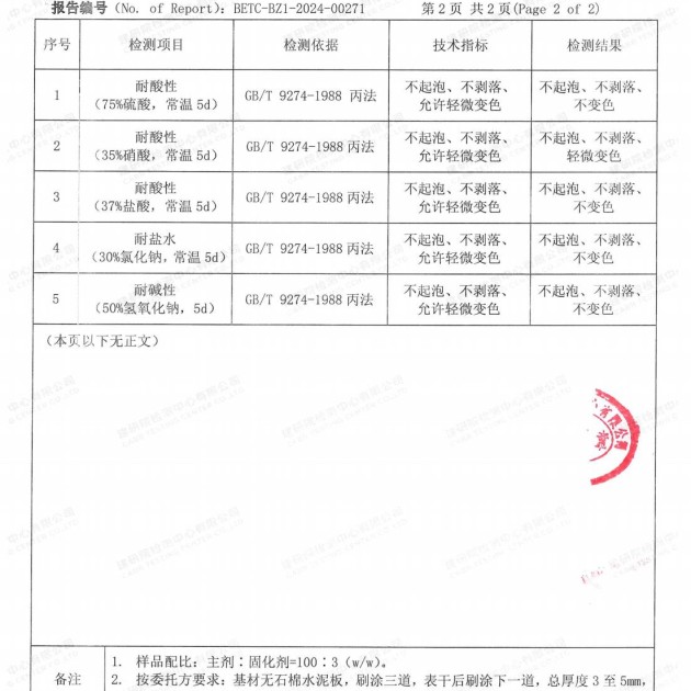 锦州重防腐地坪,锦州超强耐腐蚀涂料产品图4